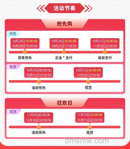 2023淘宝天猫双十一满减活动如何最省钱【详解】