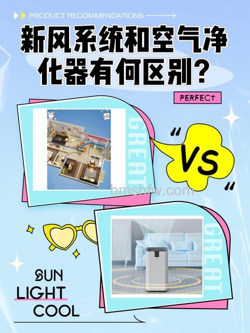 空气净化器与新风系统有什么区别?全方位对比分析