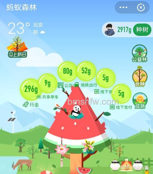 支付宝如何给合种树浇水 支付宝给合种树浇水方法【教程】