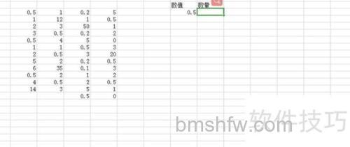Excel怎么统计一个单元格中的字符数？用LEN函数轻松实现