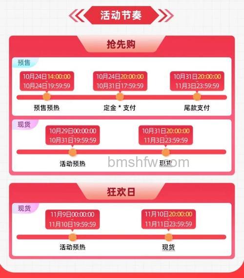 2023淘宝满减优惠力度如何 2023淘宝满减优惠力度介绍【详解】