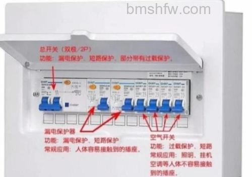樱花电热水器漏电保护器指示灯颜色代表什么含义【详解】