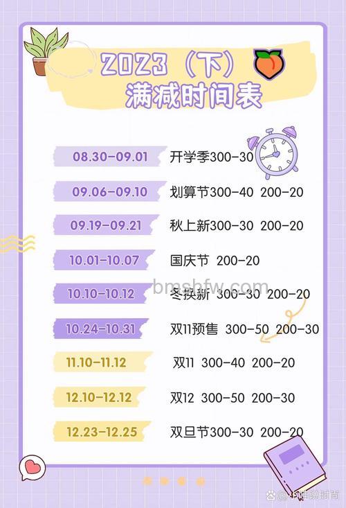 淘宝2023双十一满减什么时候开始【详解】