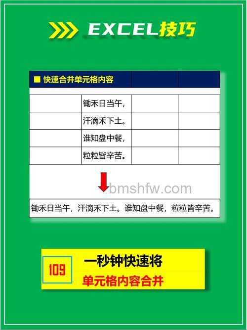 Excel如何快速合并多单元内容：使用&符号将多个单元格内容合并到一个单元格