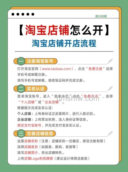 淘宝怎么开店铺