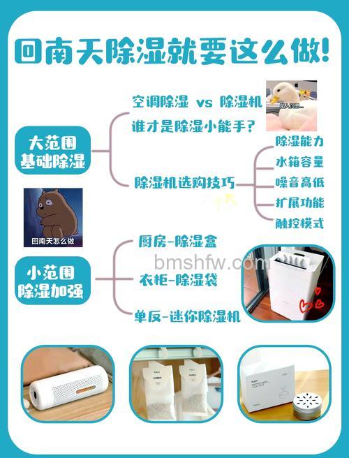 除湿机使用指南:每天开多久及注意事项