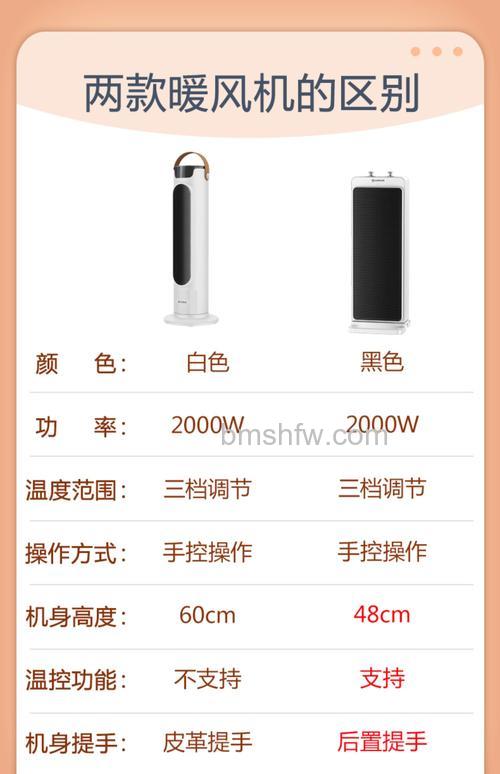 艾美特电暖器怎么样?“暖爸”系列特点与详解