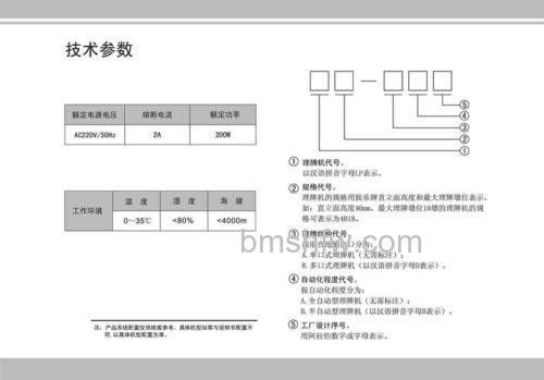 歪歪白板套件有什么功能?YY白板功能详解