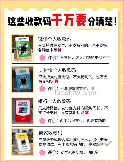 支付宝收钱和收款有什么区别 支付宝收钱和收款区别介绍【详解】