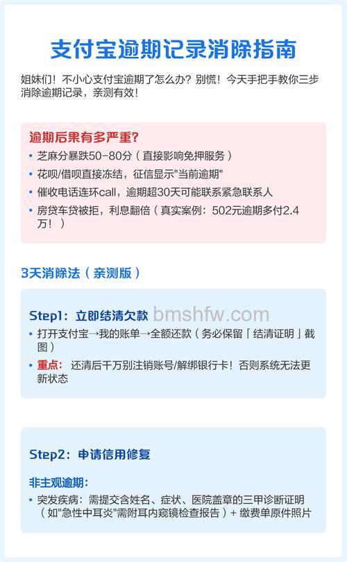 支付宝负面记录怎么消除 支付宝消除负面记录方法【详细介绍】