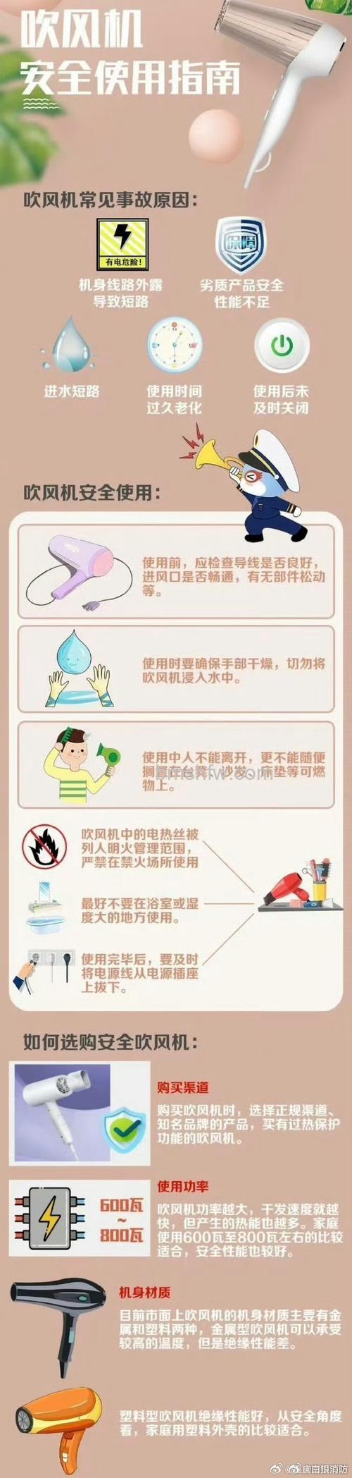 电吹风使用注意什么？起火原因及预防方法详解(51533)