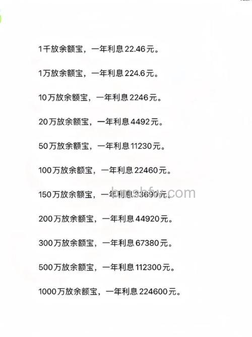 支付宝心愿储蓄有没有利息 支付宝心愿储蓄利息分析【详细介绍】