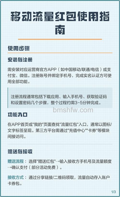 支付宝流量红包卡怎么申请办理 流量红包卡申请方法教程【详细步骤】
