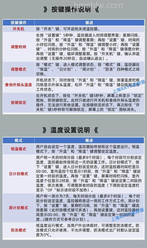 储热式电暖器怎么使用？储热式电暖器使用方法详解