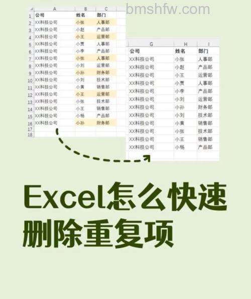 Excel中如何提高重复操作效率的几种方法