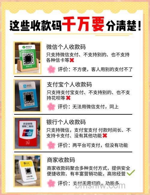 银联与支付宝二维码支付有哪些区别【区别介绍】