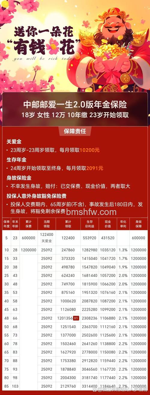 支付宝2018我的年度关键词是什么含义【详解】