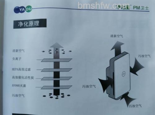 亚都空气净化器好不好?品牌介绍与详解