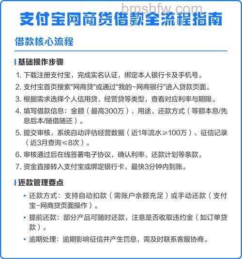 支付宝能贷款吗 支付宝贷款途径【介绍】