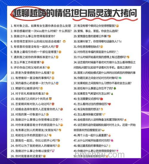 歪歪的讨论区和话题是什么?权限与概念详解