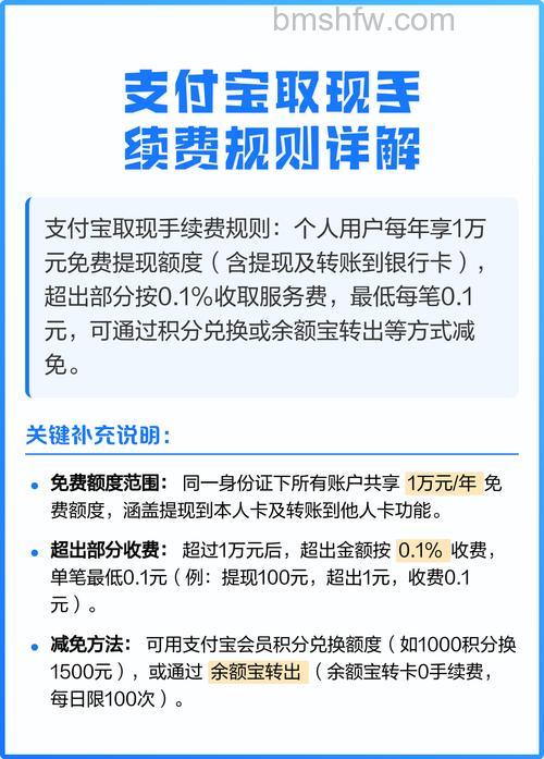 支付宝余额宝提现是否要手续费 支付宝余额宝提现收费吗【详解】