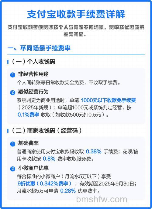 支付宝收款怎么收 支付宝收款在哪里详细介绍【详解】