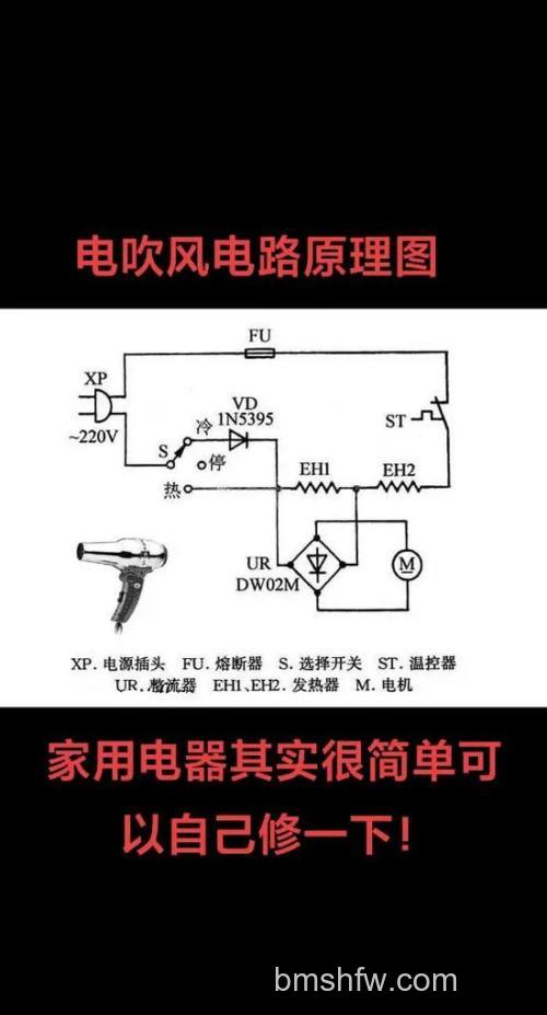 电吹风工作原理是什么？构造及原理详细介绍