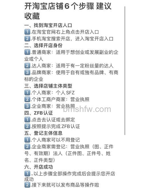手机淘宝怎么收藏店铺 淘宝客户端店铺收藏方法【详解】