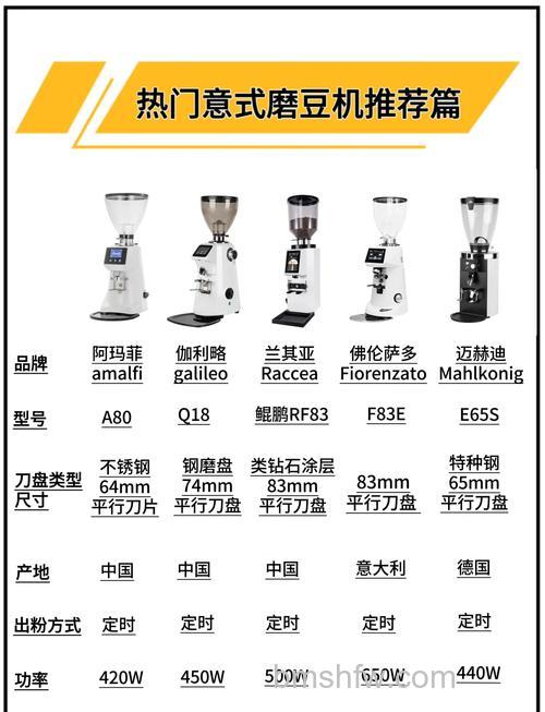 原磨豆浆机有哪些品牌?主流品牌详细介绍