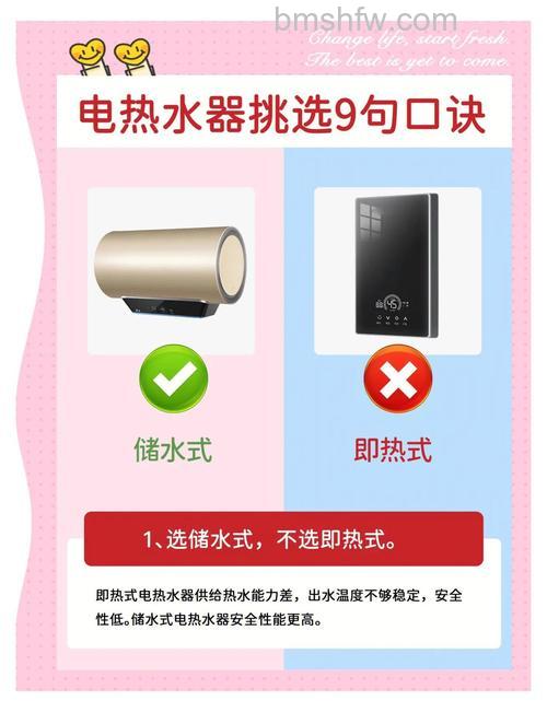 电热水器哪款最省电耐用:三大选购要点详解