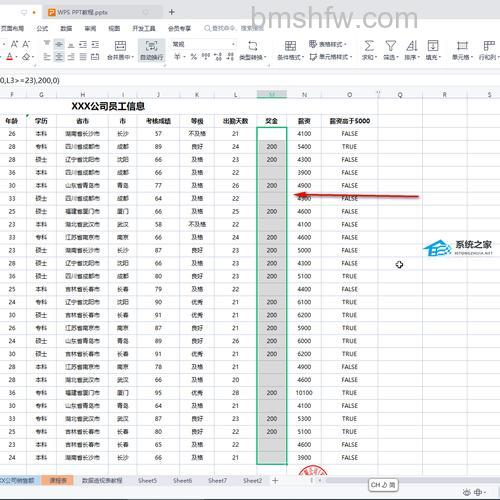 WPS表格数据0值怎么设置不显示 解决办法