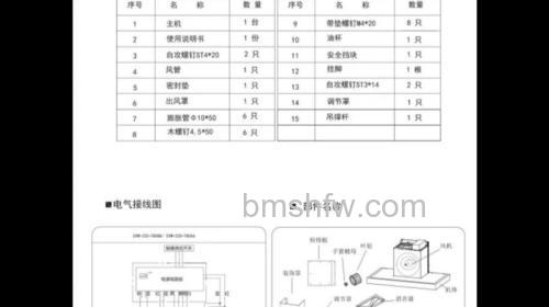 帅康热水器如何工作?工作原理解析详解