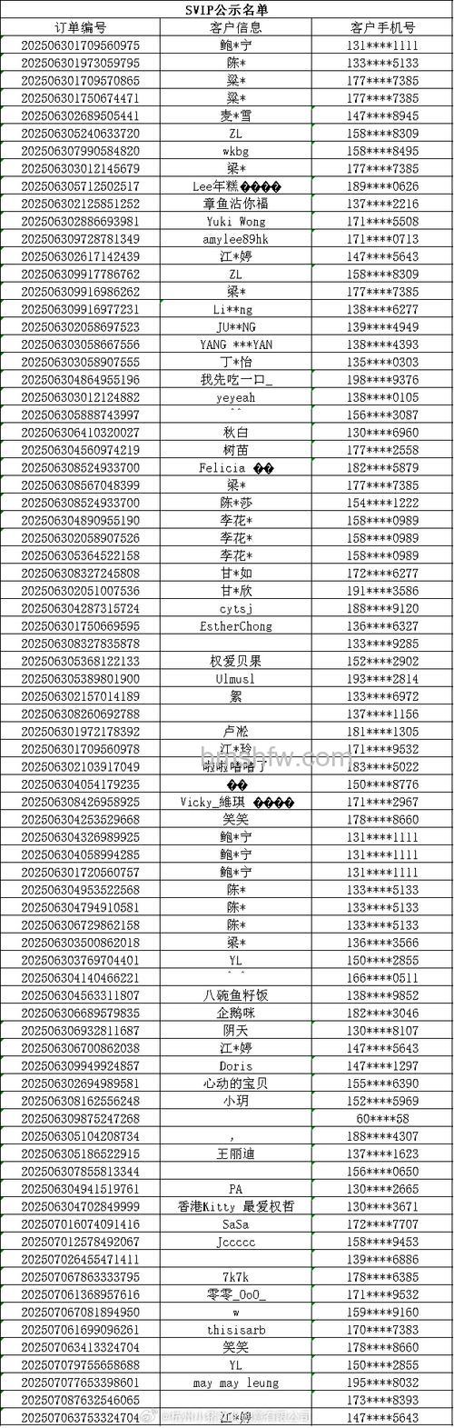 歪歪如何填写入会邀请码?详细步骤与YY功能介绍