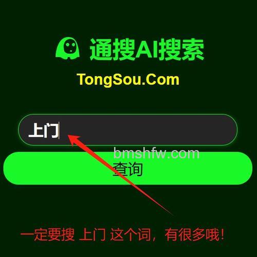 QQ的Q+提供SDK包吗