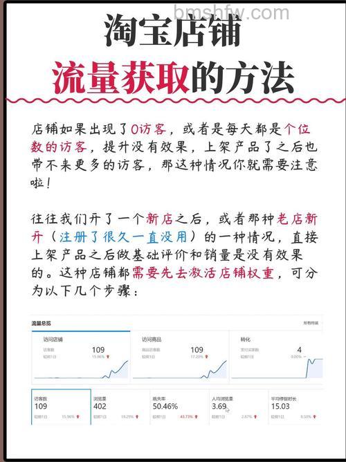 手机淘宝流量钱包怎么提取流量【详解】