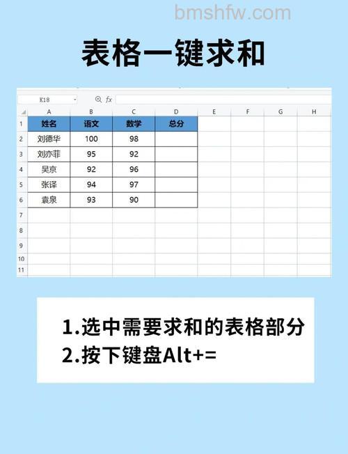WPS表格怎么使用SUMIF公式求和？详细步骤与方法