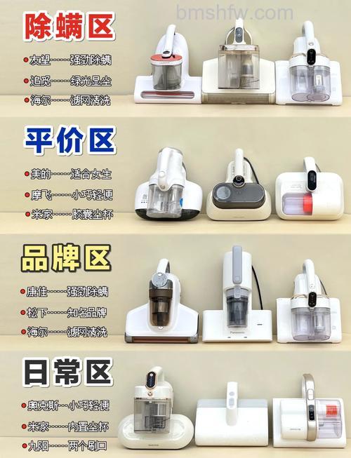 除螨仪有用吗?详解作用、使用方法与品牌推荐