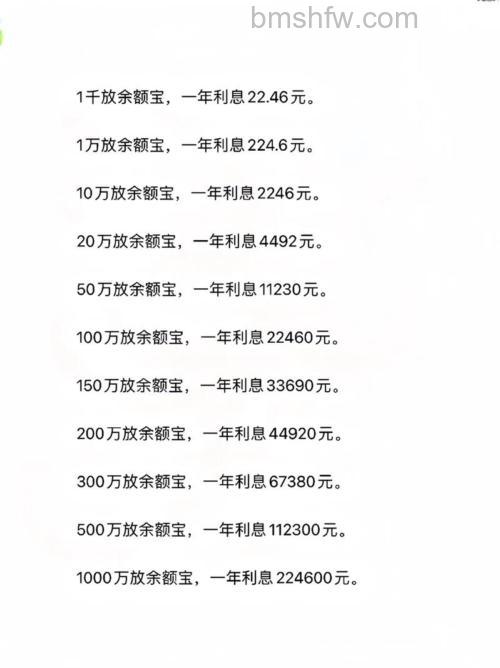 支付宝心愿储蓄安全吗 支付宝心愿储蓄利息高吗【详解】