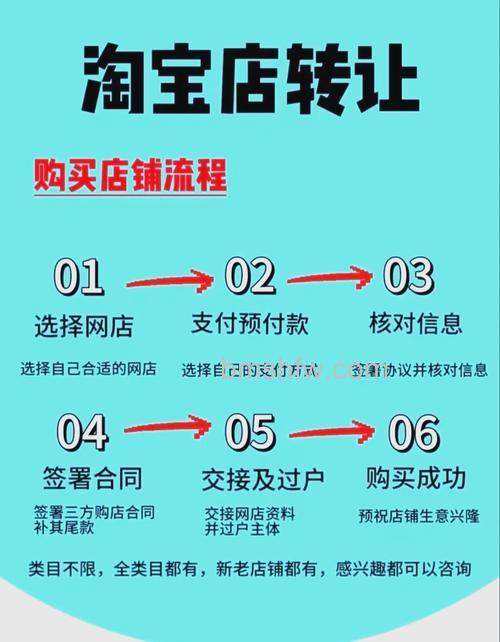 淘宝卖家如何申请淘宝店铺号 淘宝卖家申请淘宝店铺号方法【详解】