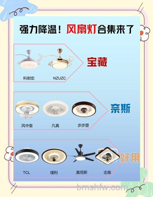 如何选购风扇灯:风扇灯选购技巧介绍