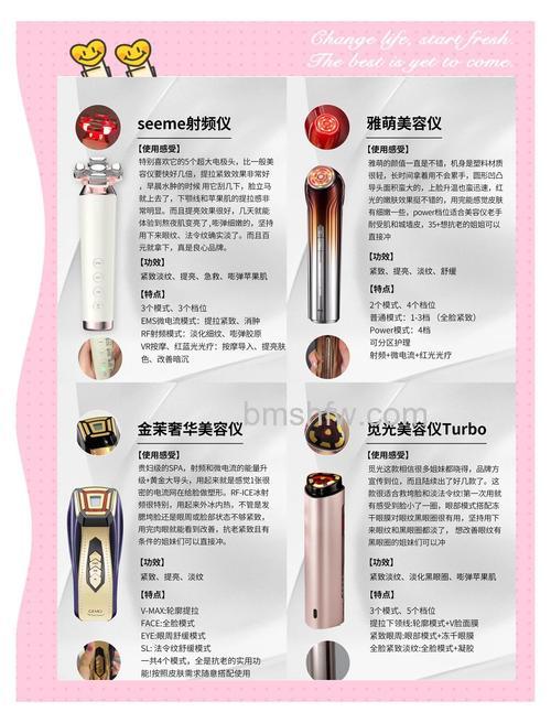 面部按摩美容仪品牌介绍：哪些品牌值得选