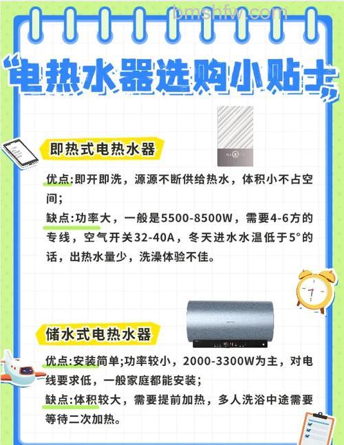 电热水器与即热型热水器哪个更好?优缺点详解
