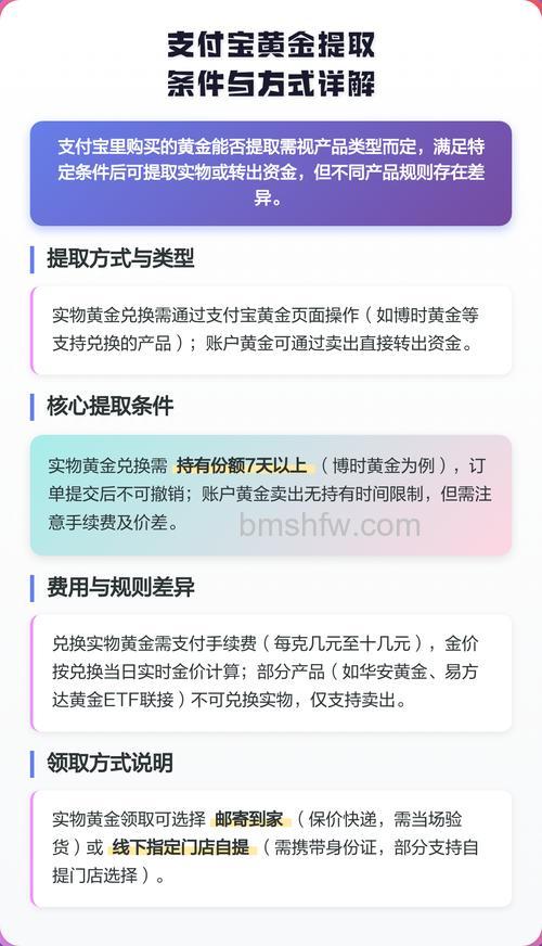 支付宝抽黄金在哪里 支付宝抽黄金有什么用【详解】