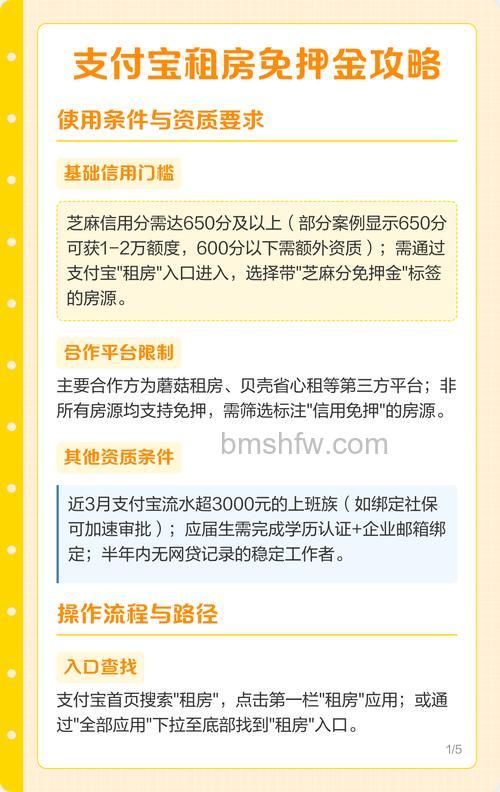 蘑菇租房怎么免押金租房 支付宝蘑菇租房免押金租房方法