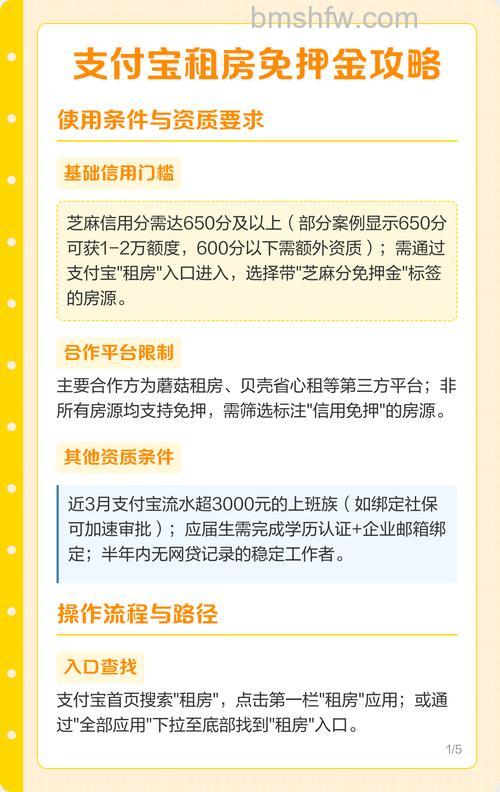 支付宝免押金租房在哪里 支付宝芝麻信用多少分可以免租金