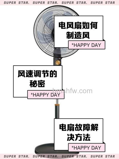 厨房电风扇工作原理与选购技巧详解