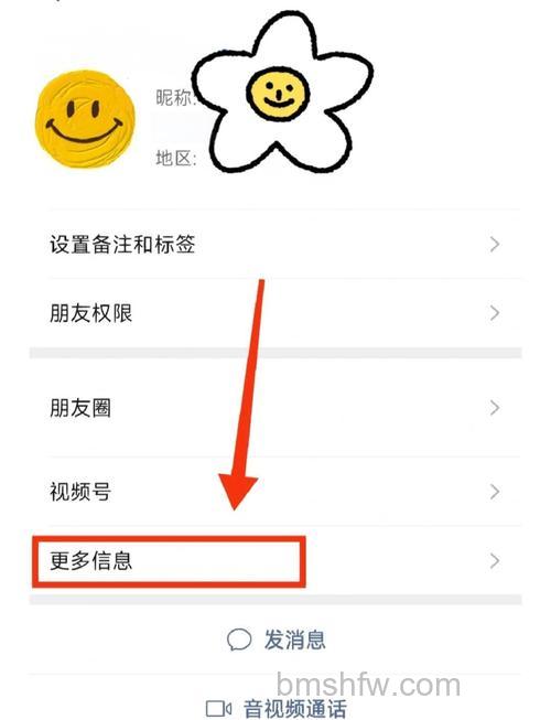 WAP飞信搜索群与加入群的方法