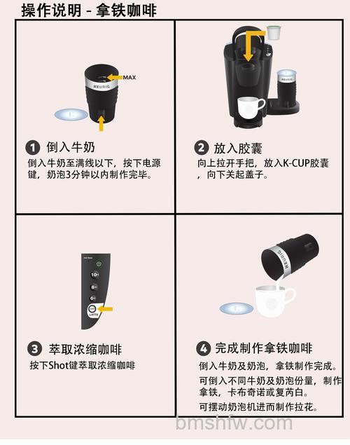 什么是胶囊咖啡机？产品介绍详解