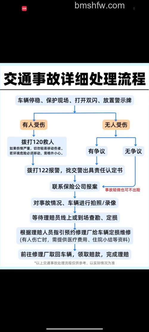 怎么用支付宝处理交通事故 支付宝处理交通事故的教程