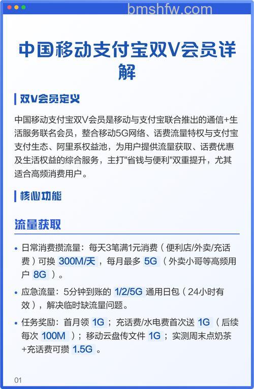 支付宝会员卡在哪 支付宝会员卡怎么用【详解】
